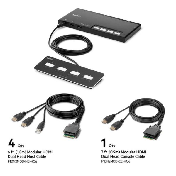 KVM Switch & Video