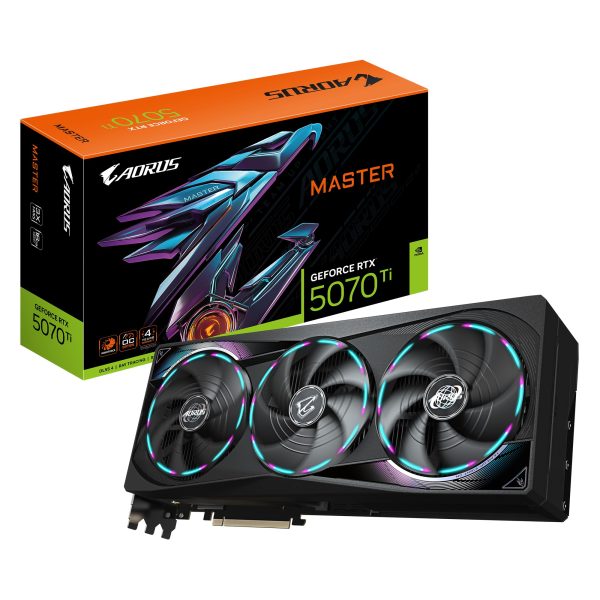 Video/Graphics Cards
