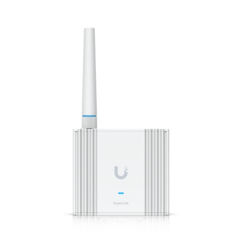 Network - UniFi