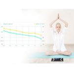 7-SOGA Glass LCD Digital Body Fat Scale Bathroom Electronic Gym Water Weighing Scales Black