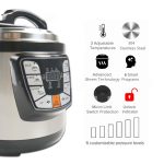 3-SOGA 2X Stainless Steel Electric Pressure Cooker 8L Nonstick 1600W