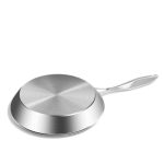 5-SOGA 6X Stainless Steel Fry Pan Frying Pan Top Grade Induction Skillet Cooking FryPan