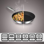 2-SOGA Stainless Steel Fry Pan 24cm 34cm Frying Pan Induction Non Stick Interior