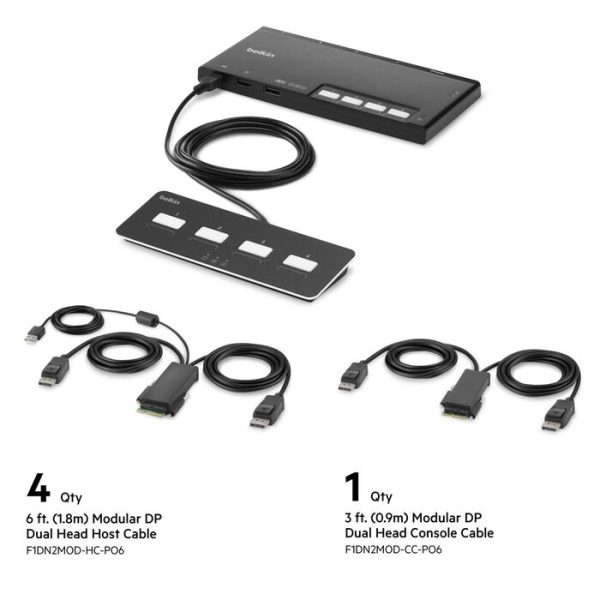 KVM Switch & Video
