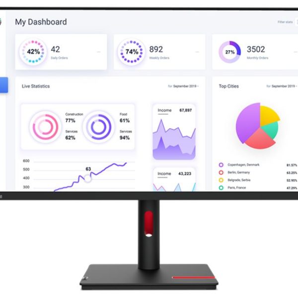 Monitors
