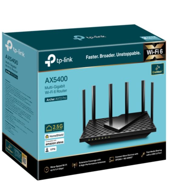 Network - Consumer